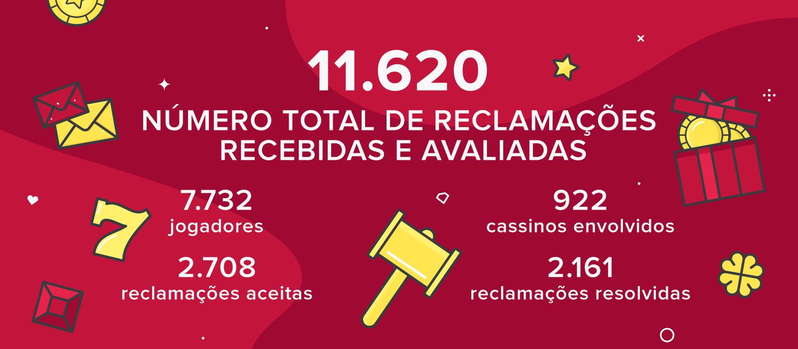quando palmeiras foi fundado