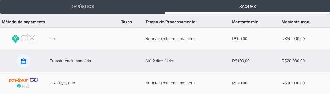 quanto foi o jogo do brasil e bolívia