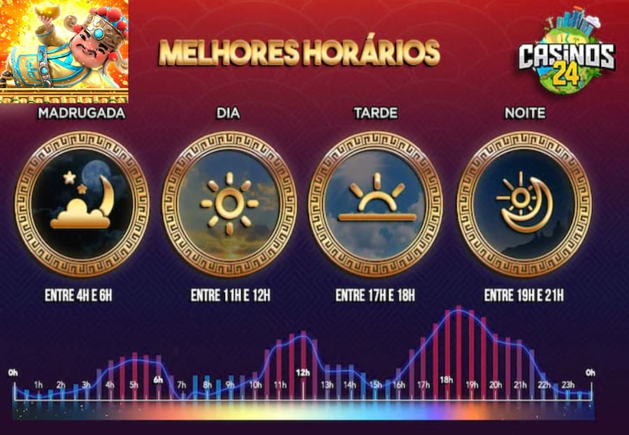 descargar templates para pinnacle