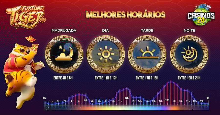 quando sera o próximo jogo do brasil