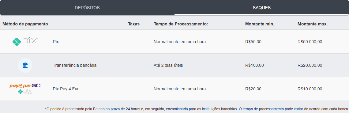 slot a moeda de qual país