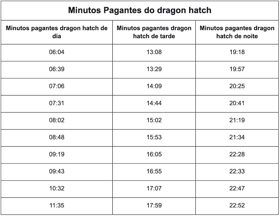 betclic famemma