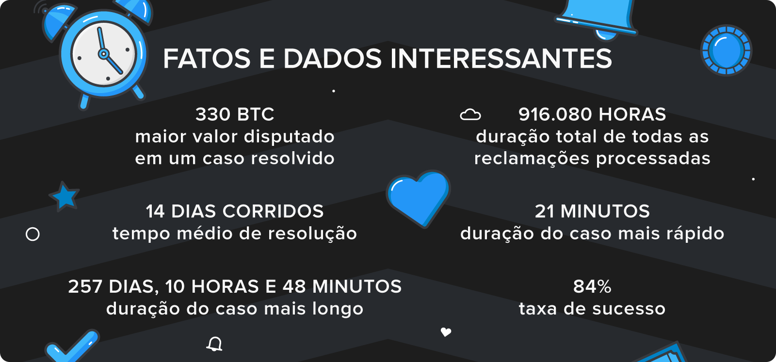 quanto custa apostar na mega-sena