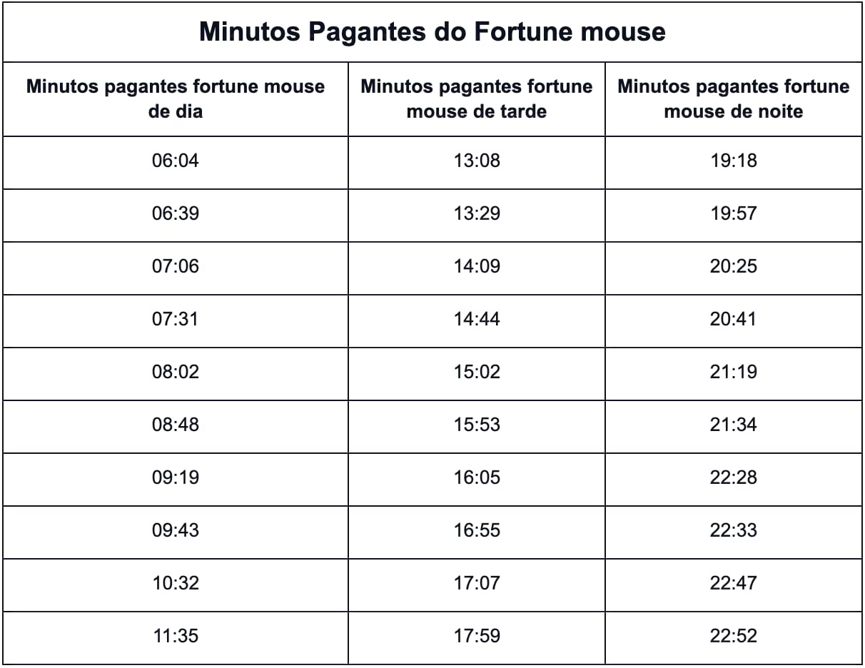 afiliado aposta ganha