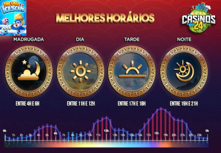 bonus letra