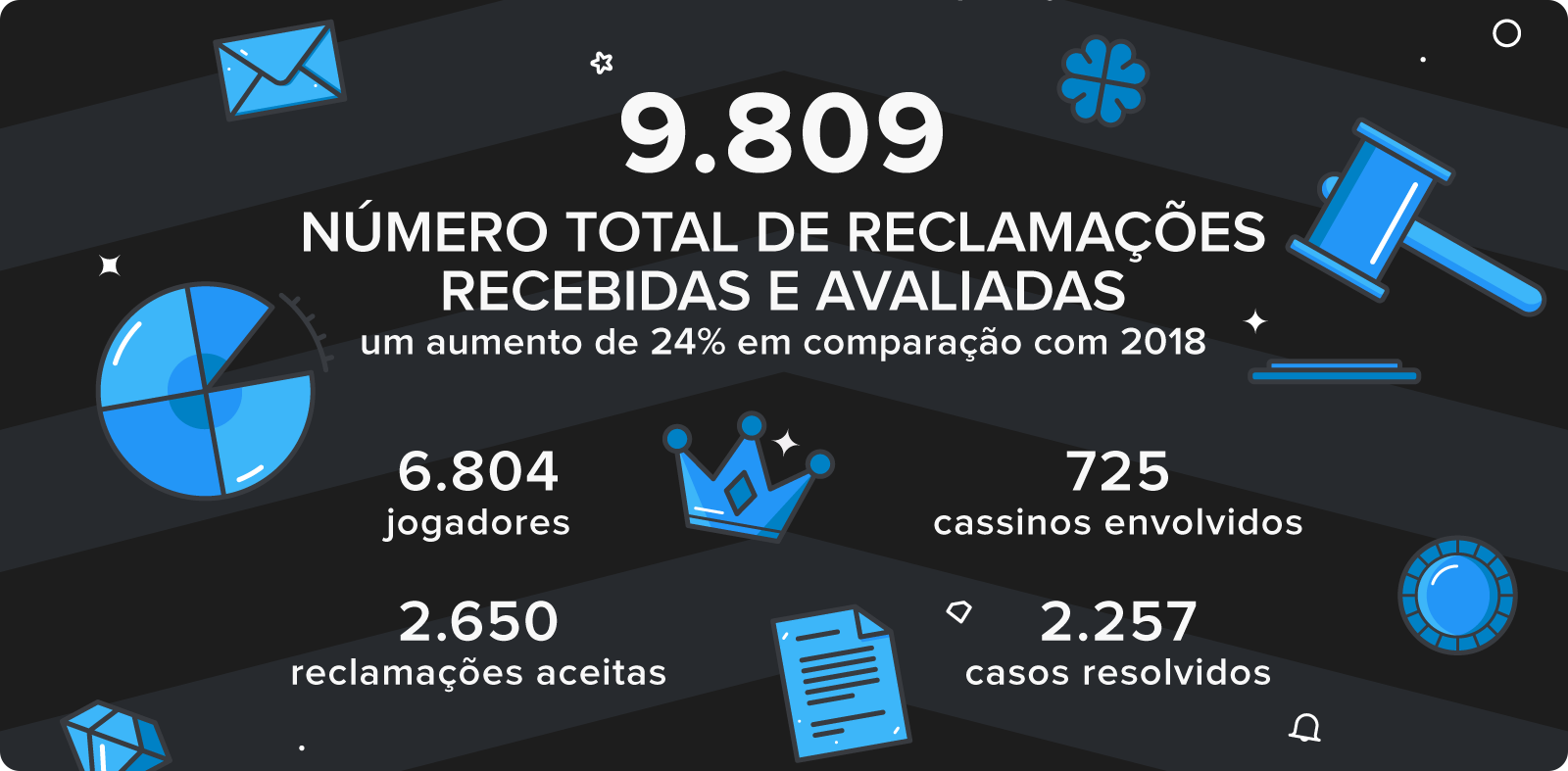 black friday robot de cuisine