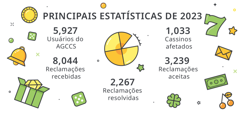 resultado da mega sena do dia de hoje