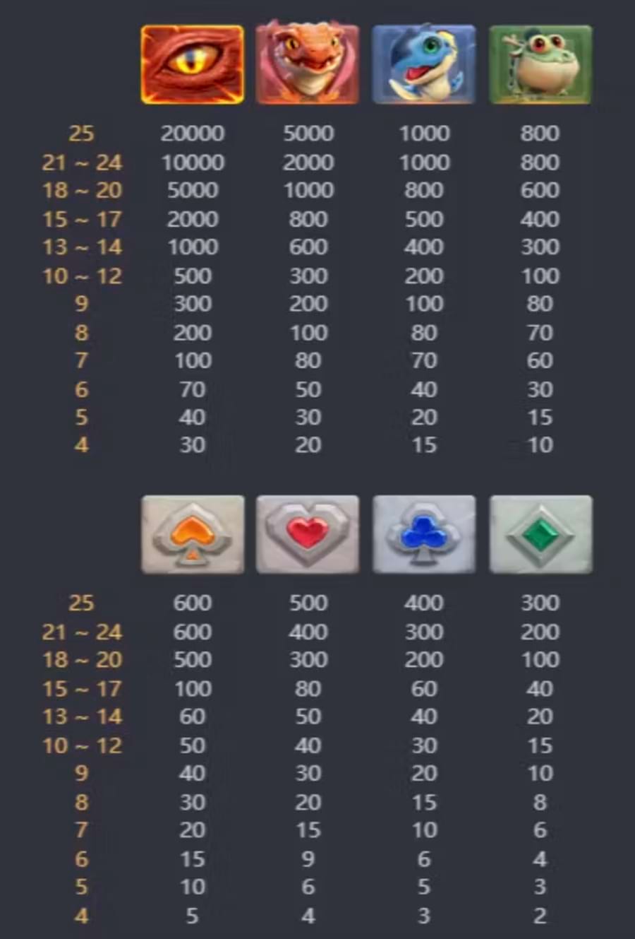 friday night bloxxin codes